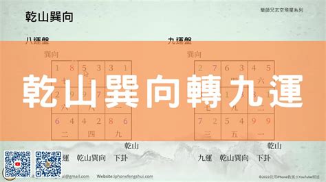 九運酉山卯向|九運卯山酉向／乙山辛向宅運盤風水詳解